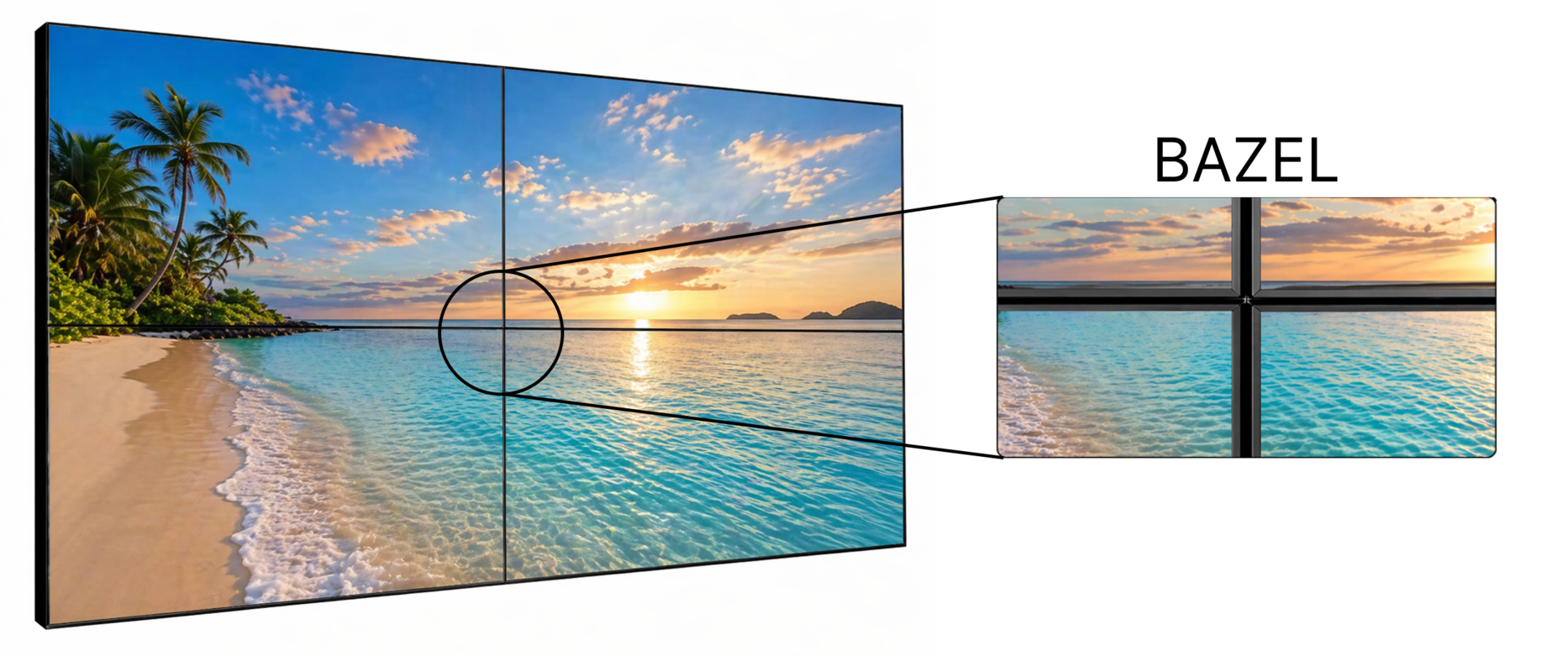 Apa Itu Bezel pada Video Wall? Pengertian, Fungsi, dan Pengaruhnya pada Tampilan